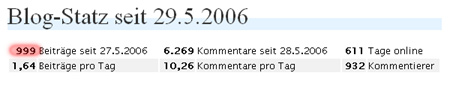 1000 Beiträge seit 27.05.2006 (Blog-Statz)
